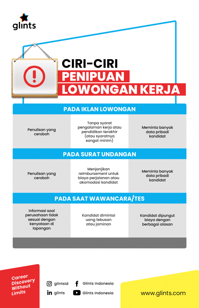 Be careful! This is the Internet Secure Work Locate Tips